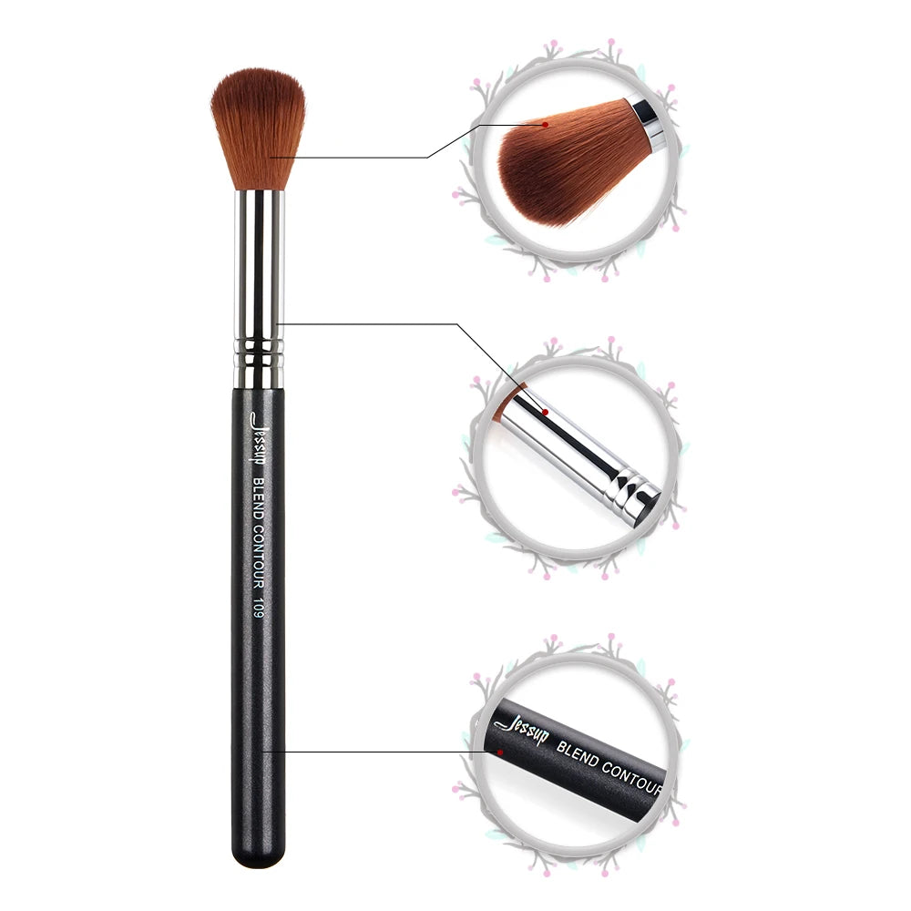 Blend Contour Brush