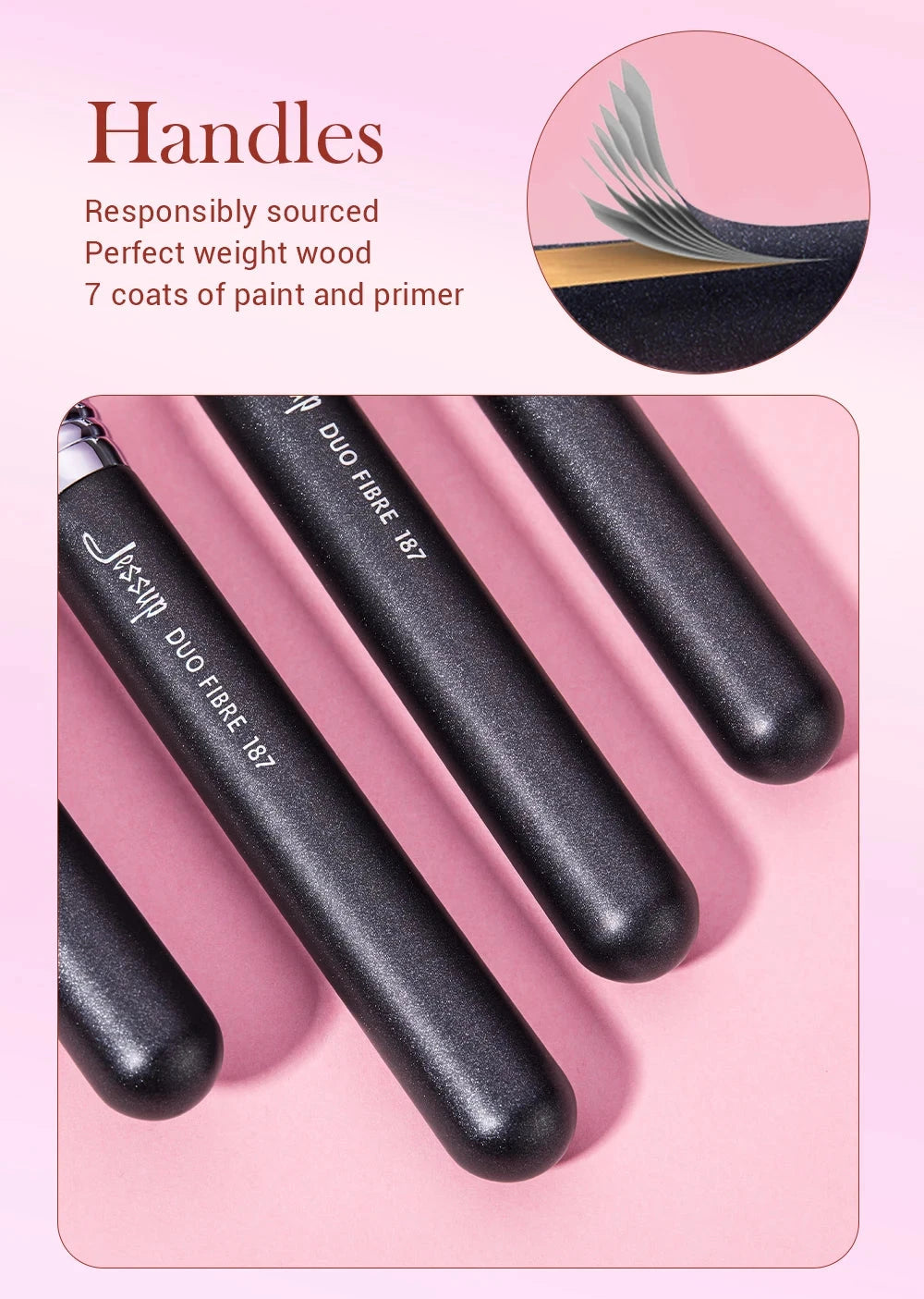 Dual Fiber Foundation Makeup Brush